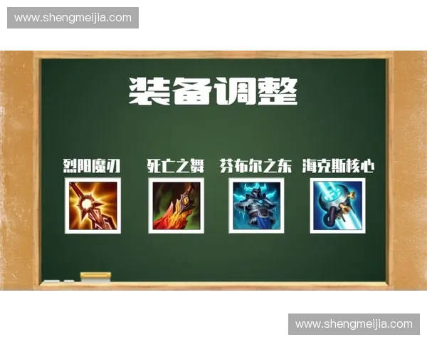 LOL慎出新版本强势回归全面解析上单辅助双位置制霸全场