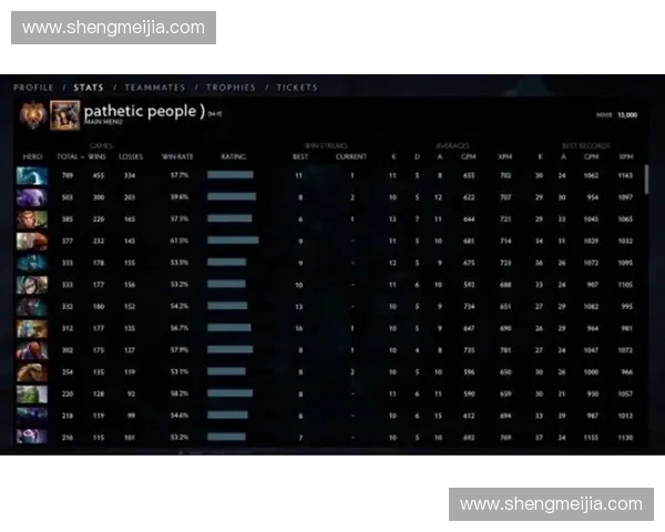 Dota2韩国战队崛起解析与未来发展趋势展望